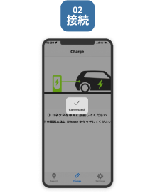 02 接続